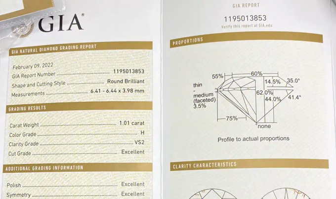 What are the most common diamond certificates?